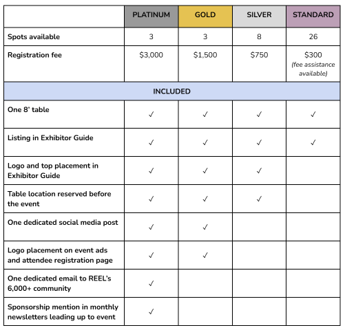 Exhibitor Options